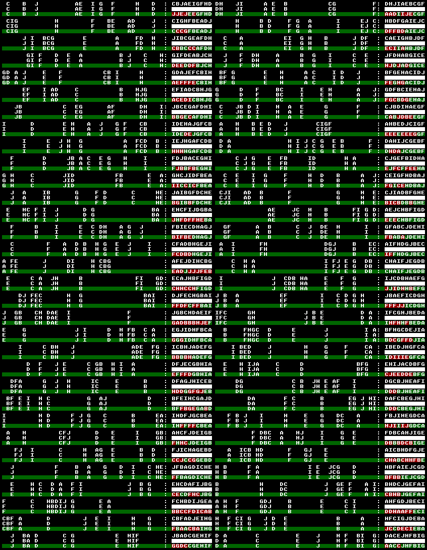 validation example 6 layers