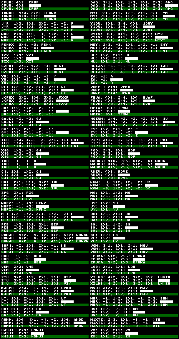 validation example output